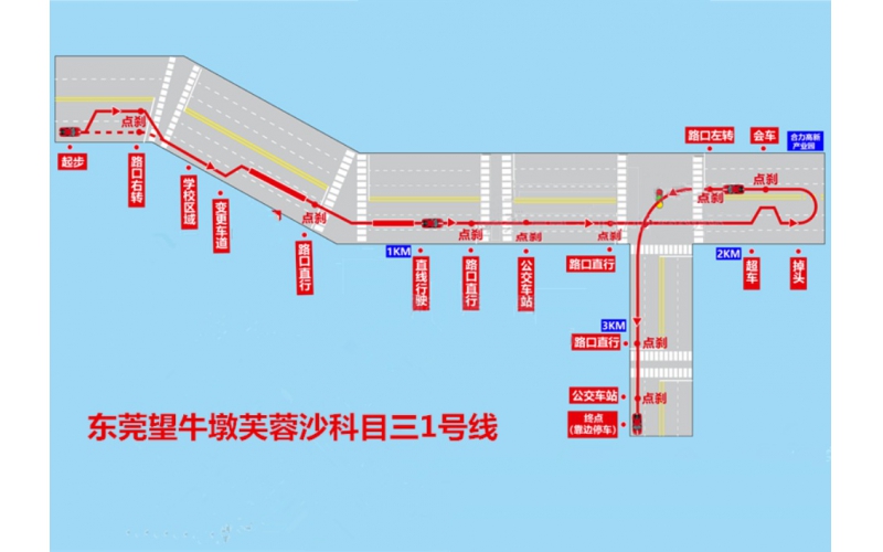 东莞望牛墩小型汽车科目三考场考场线路图及注意事项